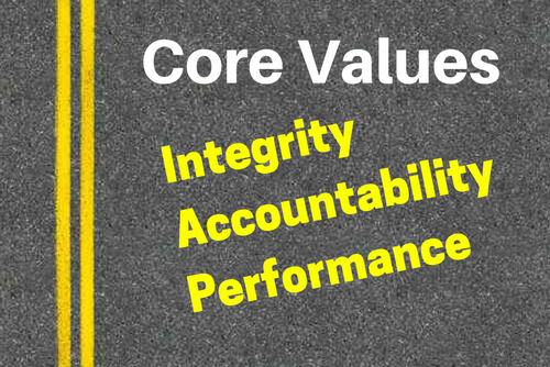 The core values of Millennium Capital and Recovery Corporation are integrity, accountability, and performance